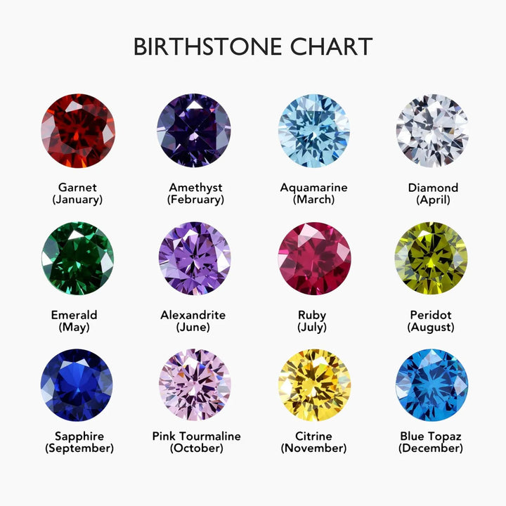Curb Chain Birthstone Bracelet