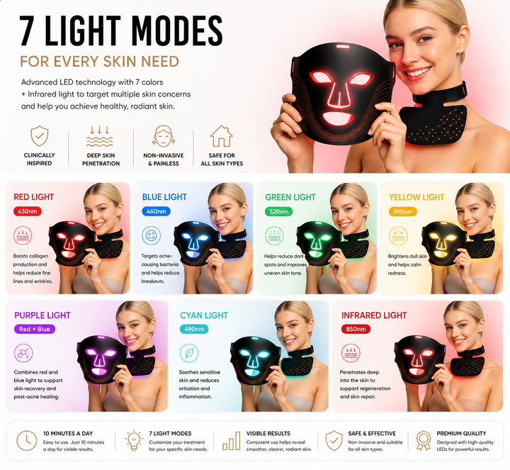 Led Face & Neck Therapy Mask