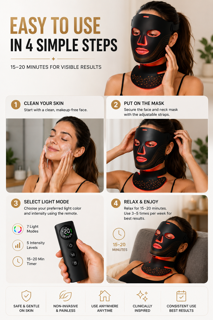 Led Face & Neck Therapy Mask